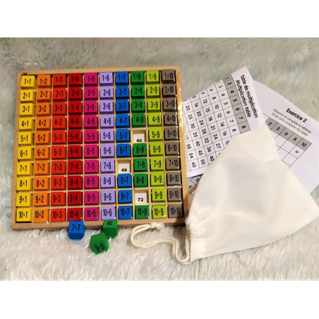 Table de multiplication