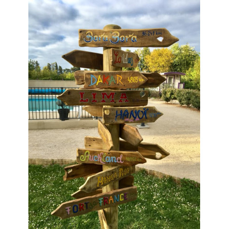 Planche enseigne directionnelle